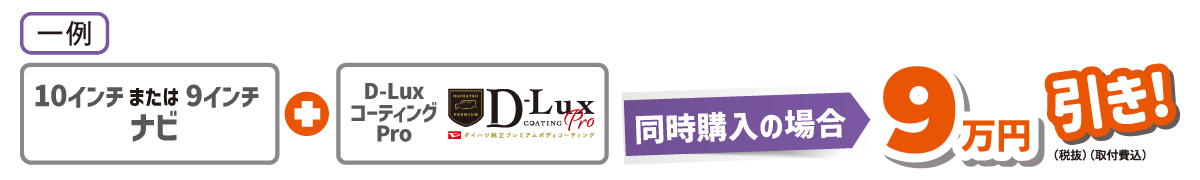 (一例)